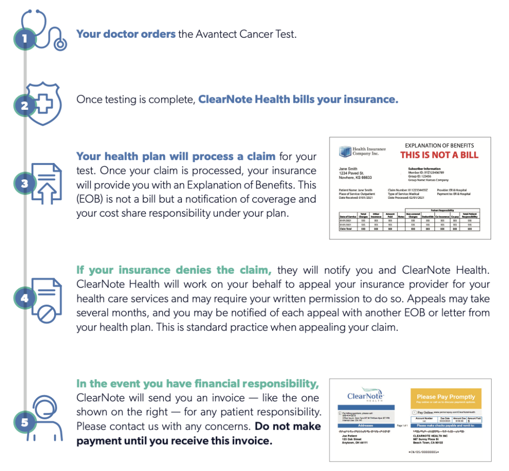 ClearNote Health Billing